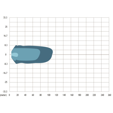 ΠΡΟΒΟΛΕΑΣ ΚΑΡΦΙ  ΠΑΡΑΛΛΗΛΟΓΡΑΜΟΣ SIM