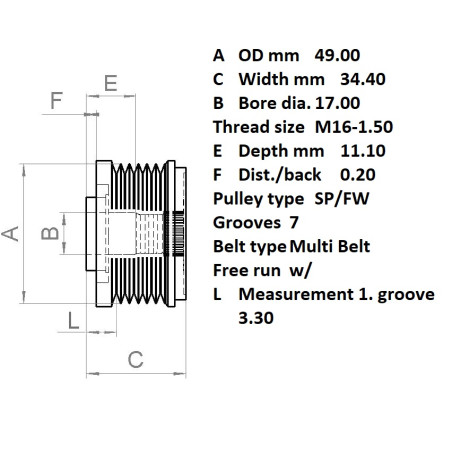 ΤΡΟΧΑΛΙΑ ALTERNATOR BOSCH  BMW