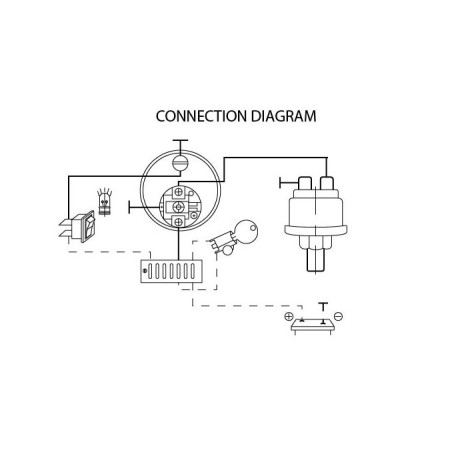 ΟΡΓΑΝΟ ΠΙΕΣΗΣ ΛΑΔΙΟΥ ΜΕ ΒΑΛΒΙΔΑ  0 -10BAR 24V AUTOGAUGE