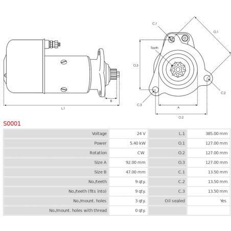 ΜΙΖΑ 24V 5,4KW MERCEDES FKB S0001 AS-PL