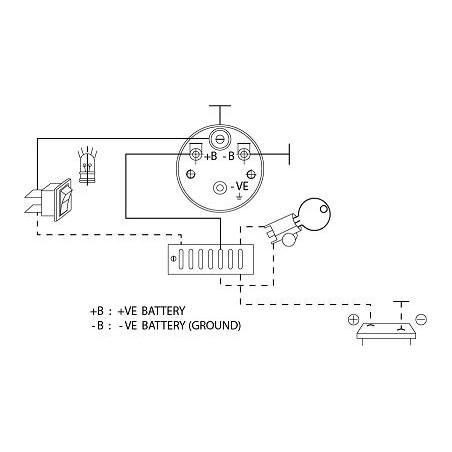 ΒΟΛΤΟΜΕΤΡΟ  16V - 32V  Φ 52mm Autogauge