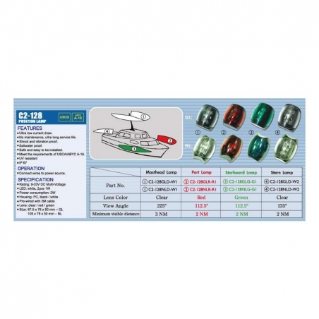 ΧΕΛΩΝΑΚΙ ΜΑRINΕ LED ΠΡΑΣΙΝΟ