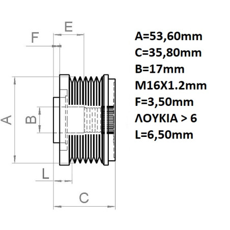 ΤΡΟΧΑΛΙΑ ALTERNATOR FORD BY CARGO